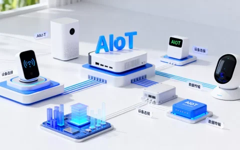 AIoT平台总体架构理念