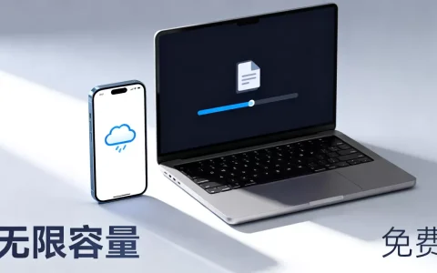 个人云端存储空间怎么选？免费无限容量网盘推荐