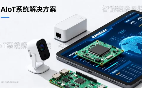 AIoT中国科技官网是做什么的？aiot系统解决方案有哪些