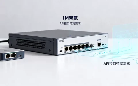 1M带宽的云服务器能跑API接口吗？API接口带宽需求多大
