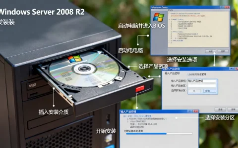 Windows Server 2008 R2怎么安装？2008 R2系统安装步骤详解
