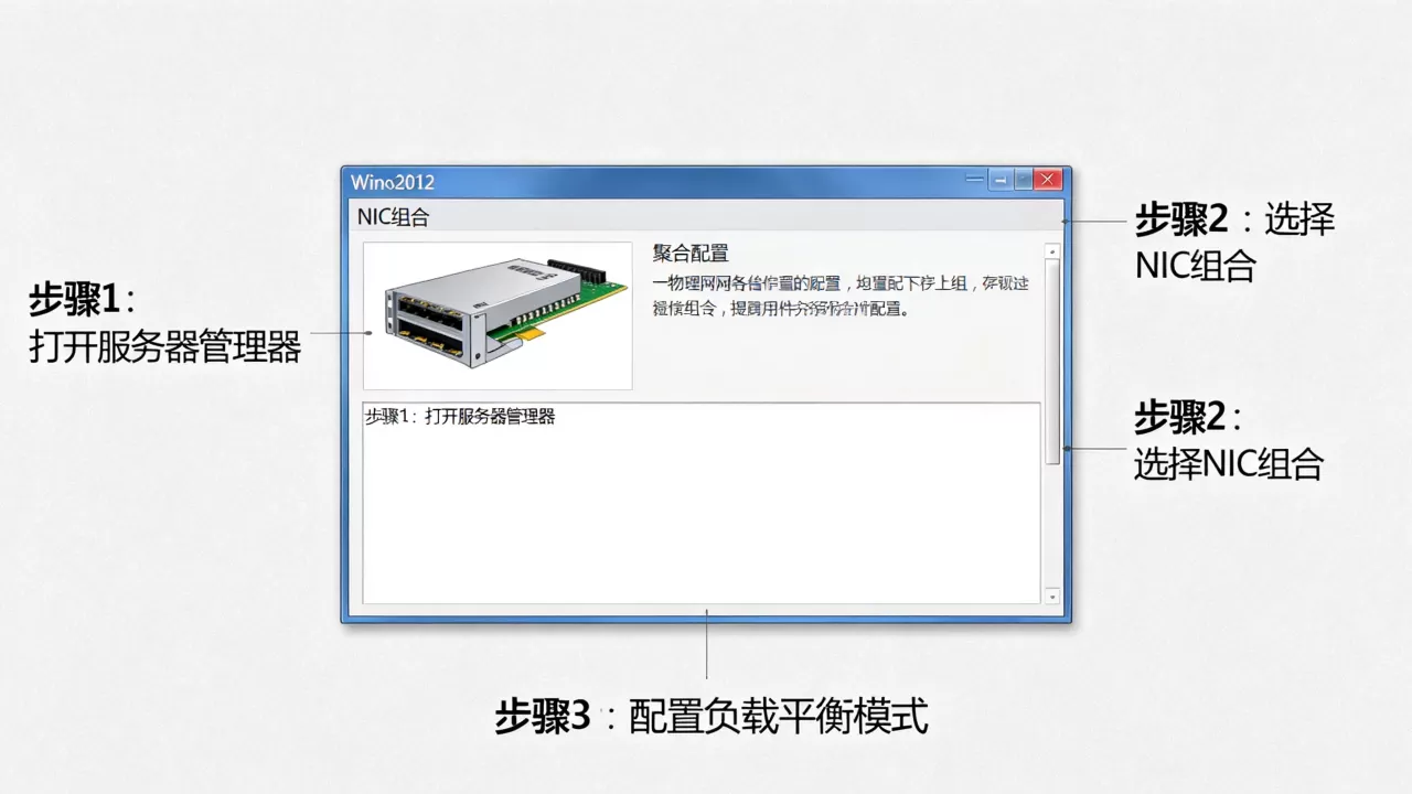 Win2012如何开启NIC组合?网卡绑定聚合设置教程 Win2012如何开启NIC组合?网卡绑定聚合设置教程