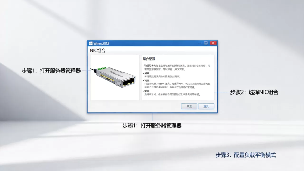 Win2012如何开启NIC组合?网卡绑定聚合设置教程 Win2012如何开启NIC组合?网卡绑定聚合设置教程
