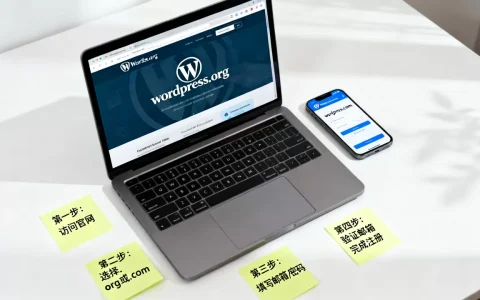 WordPress.org和WordPress.com区别在哪？WordPress官网注册流程