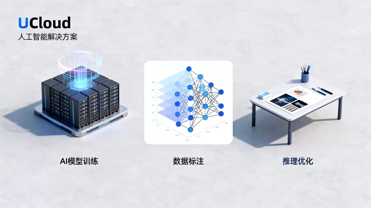 UCloud人工智能解决方案是什么?UCloud人工智能解决方案有哪些 UCloud人工智能解决方案是什么?UCloud人工智能解决方案有哪些
