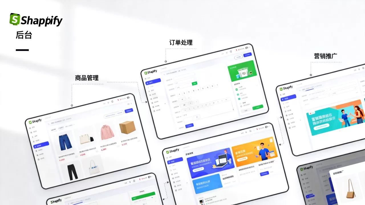 Shopify有哪些功能?Shopify后台功能图文介绍 Shopify有哪些功能?Shopify后台功能图文介绍