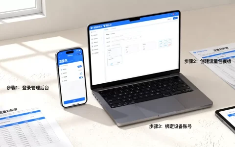共享流量包搭建如何操作？共享流量包搭建教程