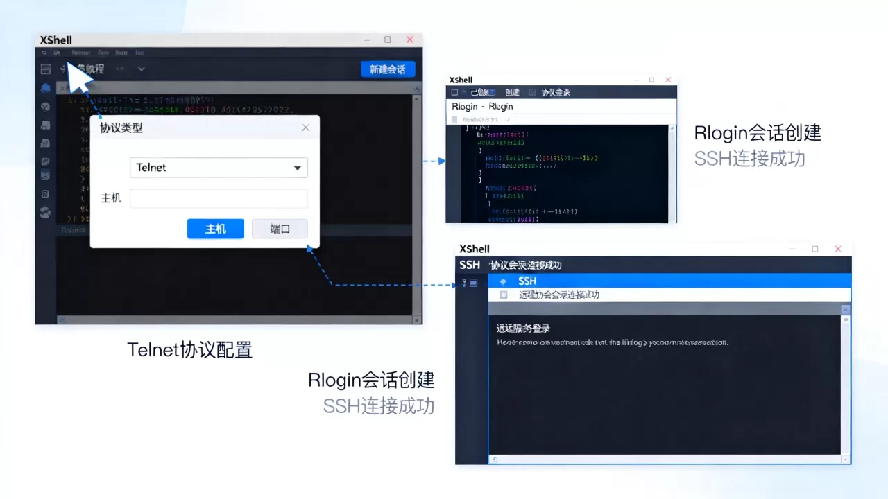 Xshell创建Telnet、Rlogin和SSH协议会话教程 Xshell创建Telnet、Rlogin和SSH协议会话教程