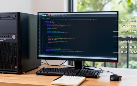 CentOS7怎么安装Webmin控制面板？CentOS7安装Webmin详细步骤
