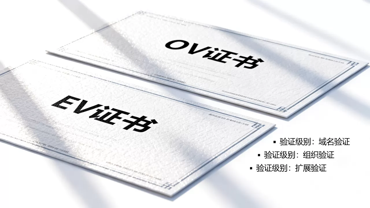 SSL证书怎么选？购买DV OV EV证书区别是什么