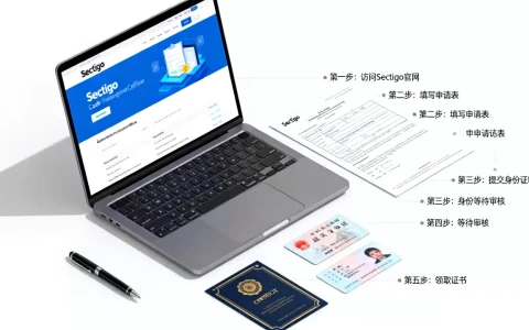 如何申请Sectigo代码签名证书？代码签名证书申请流程