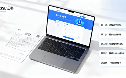 SSL证书怎么申请？SSL证书申请流程详细步骤