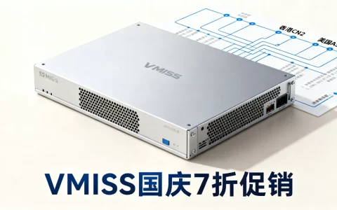 VMISS国庆7折促销大陆优化高端线路VPS值得买吗，香港CN2美国AS9929线路延迟低吗