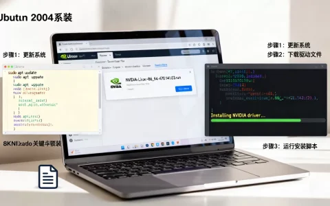 Ubuntu 20.04装Nvidia驱动失败怎么办？Ubuntu 20.04安装Nvidia驱动详细教程