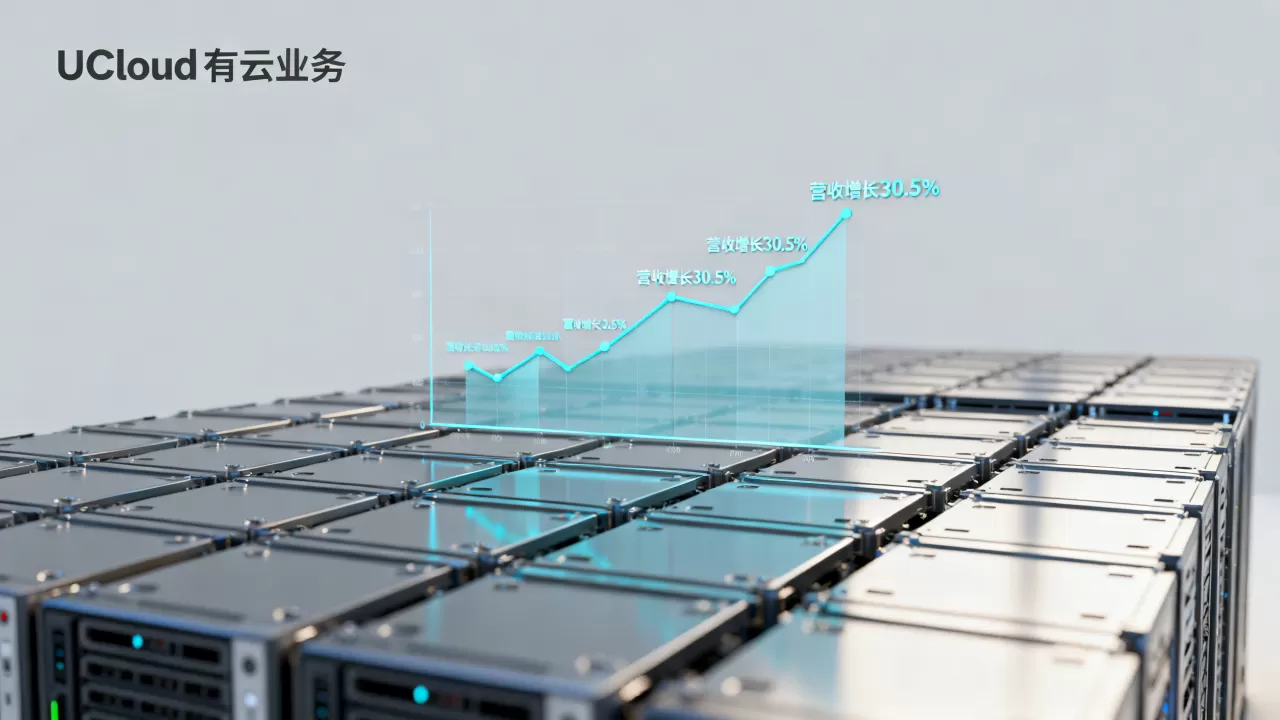 UCloud H1营收大增30.5%主因是什么?UCloud公有云业务增长逻辑解析 UCloud H1营收大增30.5%主因是什么?UCloud公有云业务增长逻辑解析