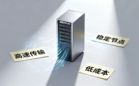 共享CDN阿里云怎么用？阿里云共享cdn优势有哪些