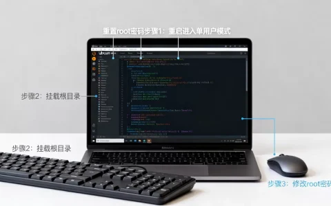 Ubuntu密码忘了怎么办？Ubuntu重置root密码方法