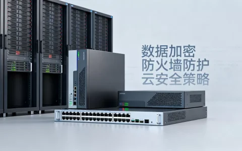 企业上云安全如何保障？企业云上安全解决方案