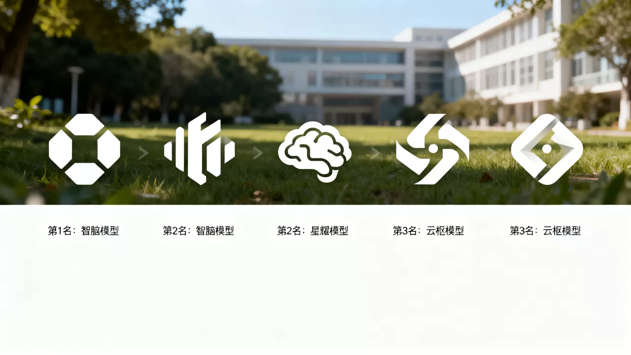 2026年大模型谁最强?大模型排行榜最新排名 2026年大模型谁最强?大模型排行榜最新排名