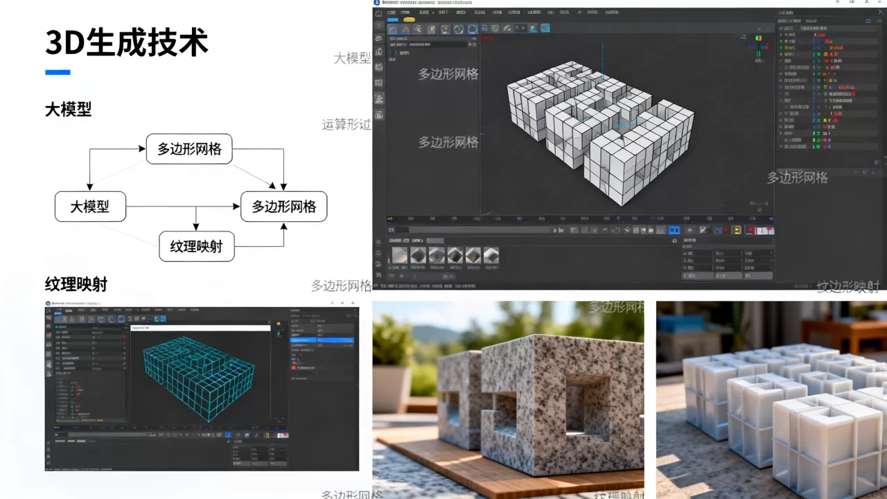 大模型如何生成3D模型?3D生成技术有哪些 大模型如何生成3D模型?3D生成技术有哪些