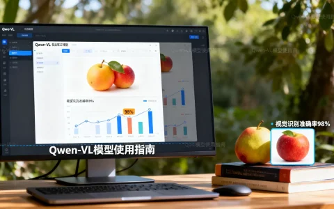 Qwen-VL视觉语言模型怎么用？大模型视觉识别准确率如何