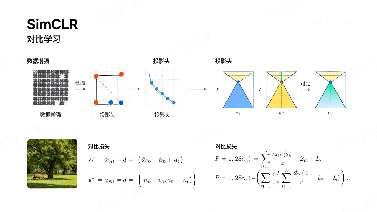 大模型的SimCLR对比学习是什么?SimCLR对比学习算法原理详解 大模型的SimCLR对比学习是什么?SimCLR对比学习算法原理详解