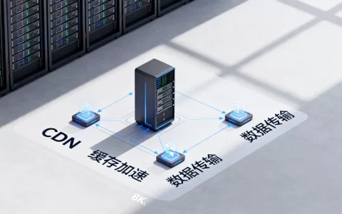 CDN与缓存加速有什么区别？CDN和缓存加速哪个更好