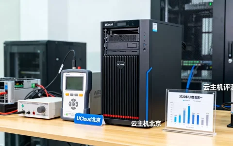 2020年8月云主机性能评测谁第一？UCloud北京居榜首