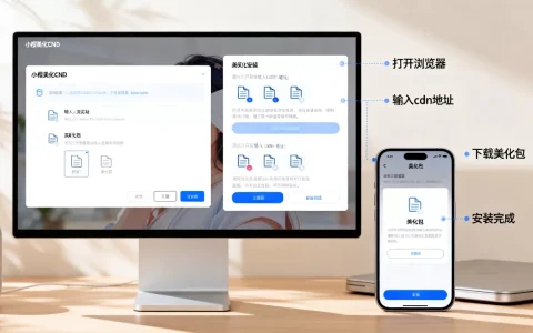 小樱美化cdn怎么用？小樱美化包怎么安装