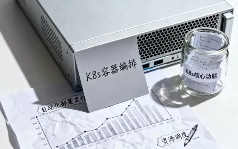 K8s是干什么的？K8s有什么用