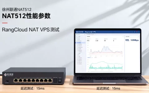 徐州联通NAT512性能如何？RangCloud NAT VPS测评