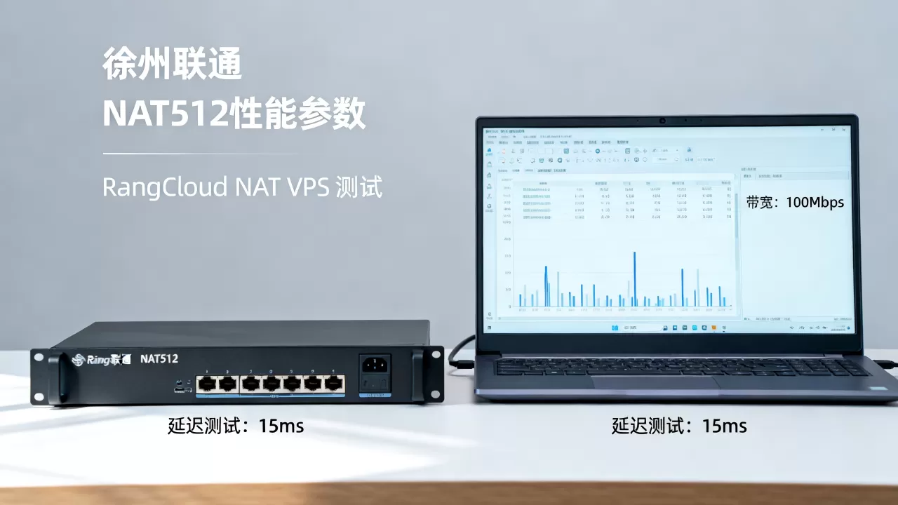徐州联通NAT512性能如何?RangCloud NAT VPS测评 徐州联通NAT512性能如何?RangCloud NAT VPS测评
