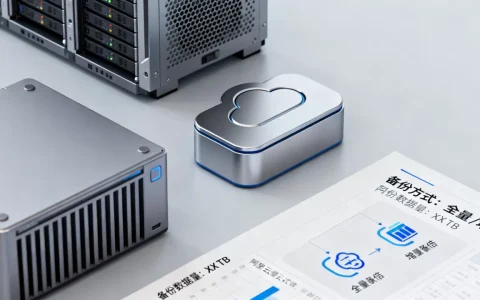 阿里云数据库DBS备份数据量是多少？DBS备份方式有哪些