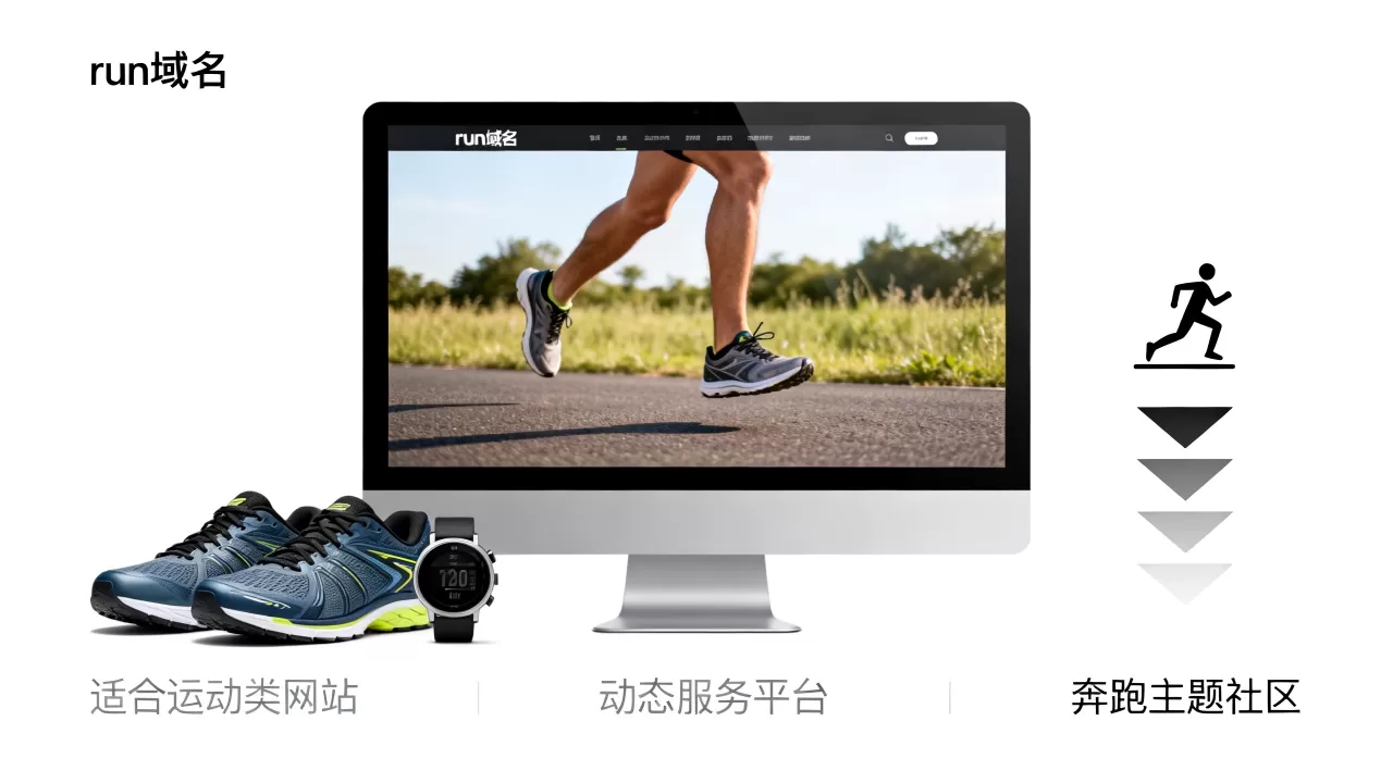 run域名适合做什么网站?run域名含义是什么 run域名适合做什么网站?run域名含义是什么