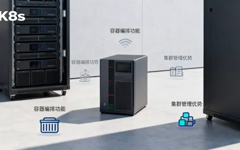 K8s容器编排能实现哪些功能？k8s集群管理优势