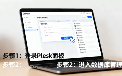 Plesk如何管理数据库用户？Plesk添加数据库用户教程