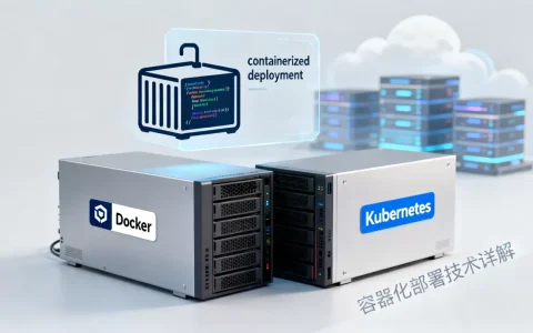 Docker和K8s到底有啥区别？容器化部署技术详解