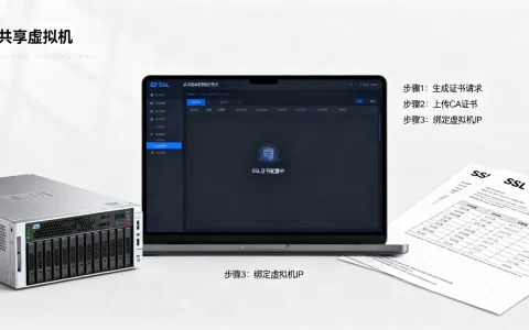 共享虚拟机SSL证书怎么配置？ssl证书安装教程