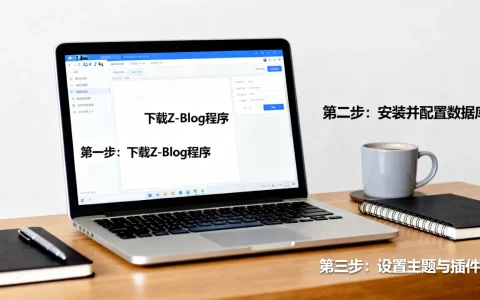 Z-Blog建站好用吗？Z-Blog搭建博客教程