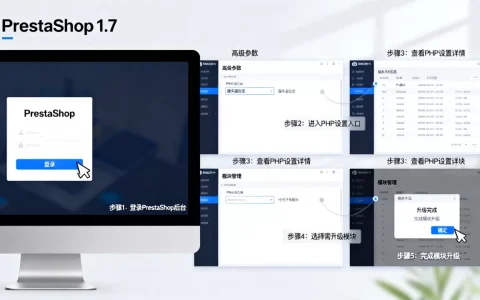 PrestaShop 1.7怎么查看PHP设置？如何升级模块