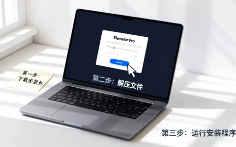 Elementor Pro怎么安装？Elementor Pro安装教程
