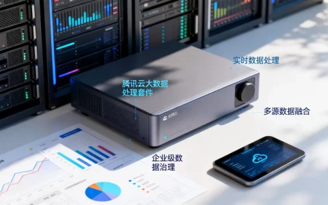 TBDS产品特性有哪些？腾讯云大数据处理套件应用场景