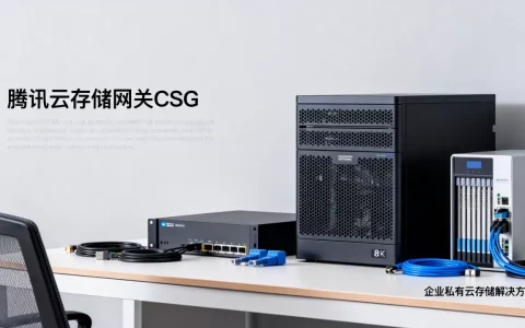 腾讯云存储网关CSG首月3折是真的吗？企业私有云存储解决方案