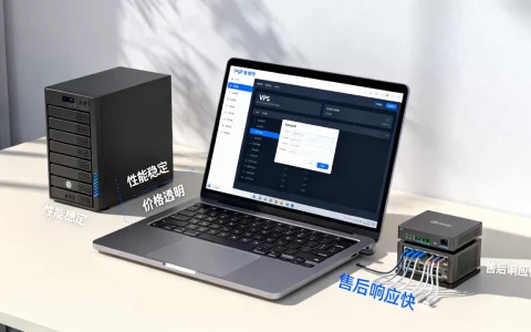 Hostwinds VPS便宜好用吗？海外VPS避坑指南