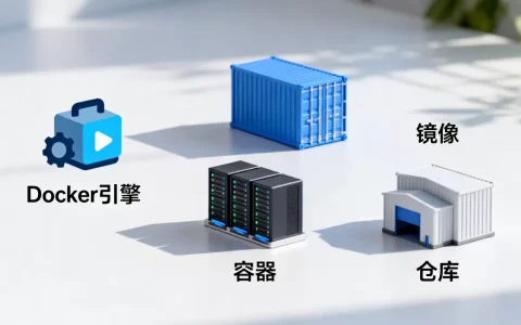 Docker核心组件有哪些？Docker常用组件功能详解