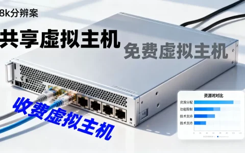 共享虚拟主机需要收费吗，虚拟主机免费和收费有什么区别