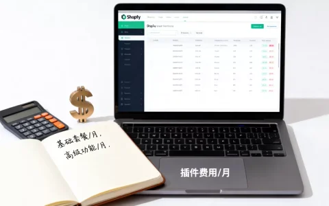 Shopify建站到底要多少钱？Shopify建站费用明细