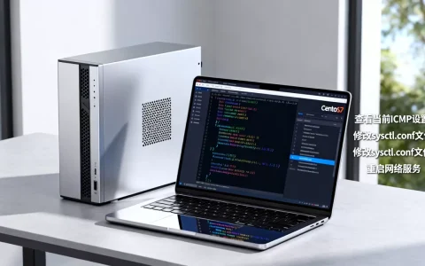 CentOS系统如何禁Ping？CentOS7设置禁Ping的具体方法