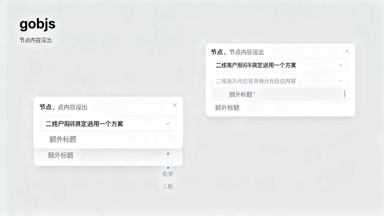 gojs超出隐藏怎么处理?gojs节点内容溢出怎么解决 gojs超出隐藏怎么处理?gojs节点内容溢出怎么解决