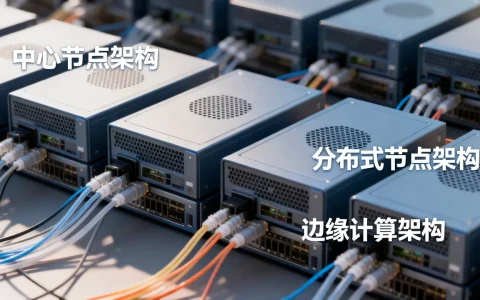 CDN网络架构分为哪几种？CDN架构类型详解